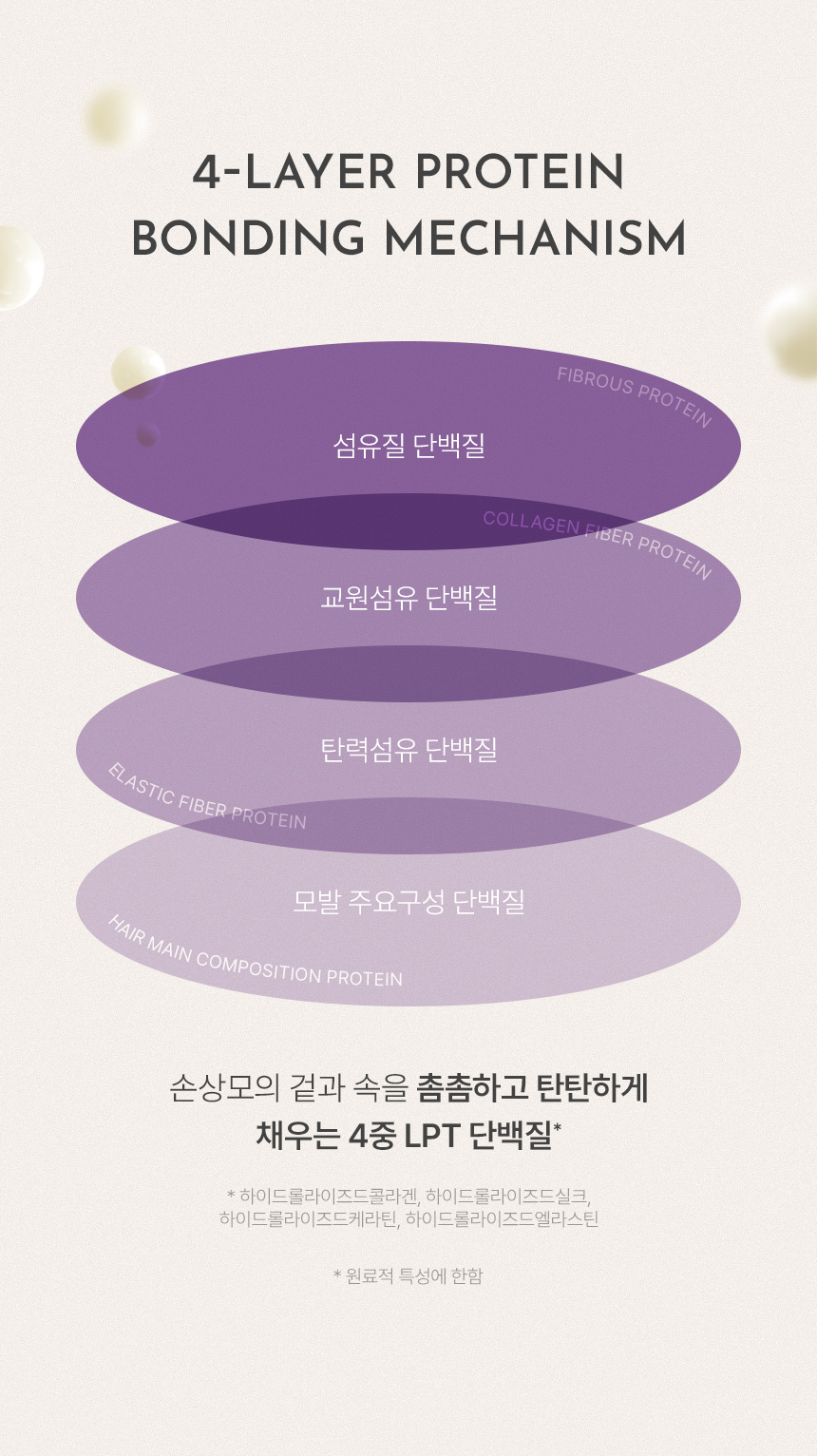 ��ũ �ɶ�ƾ �ܹ��� ������