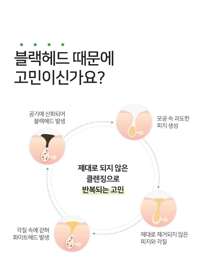 ���׸����� �׸����� Ŭ��¡����